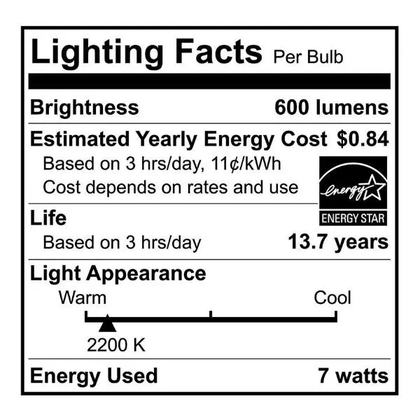 LED Filament Edison Light Bulb - G25 Globe - 7 Watt - Amber - 2200K