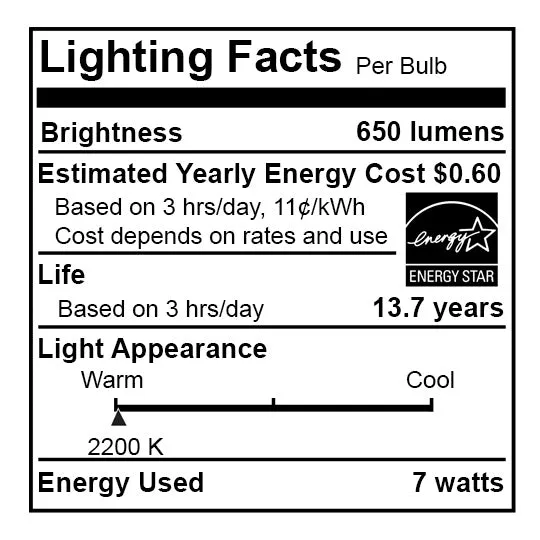 Nostalgic LED Filament Bulb - 7 Watt - Edison Style ST18 - 2200K